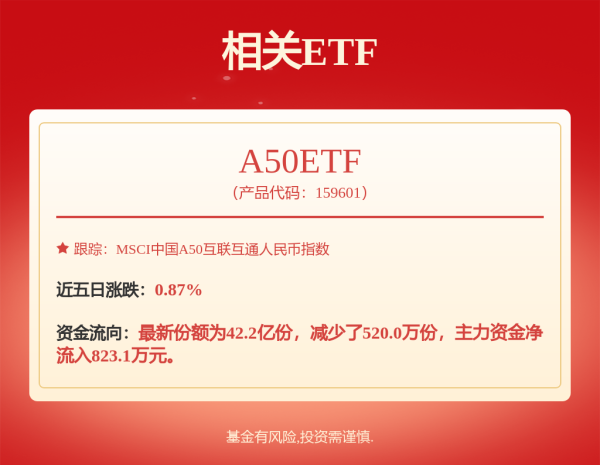 券商按月配资 这两天，深圳刷屏！