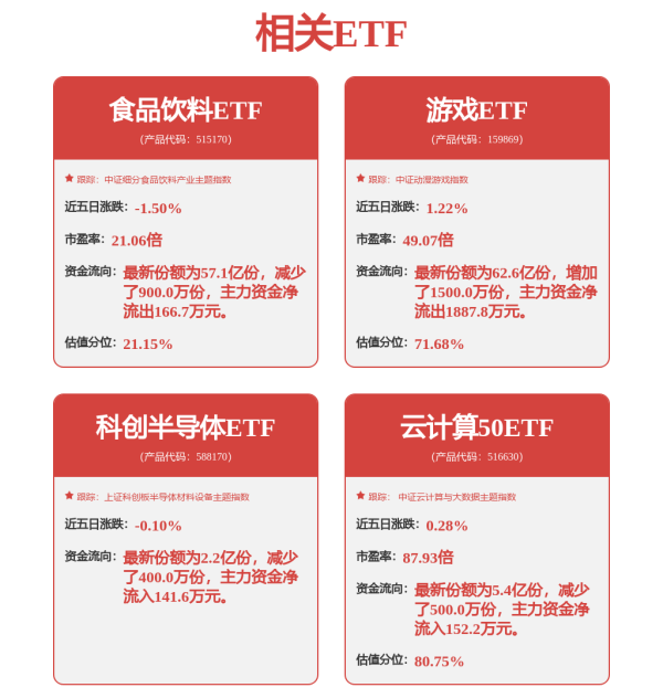配资门户官网 芯联集成(688469.SH)：相关产品可以覆盖机器人应用需求